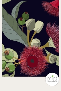 Papier decoupage - mint by michelle Gumnuts A1